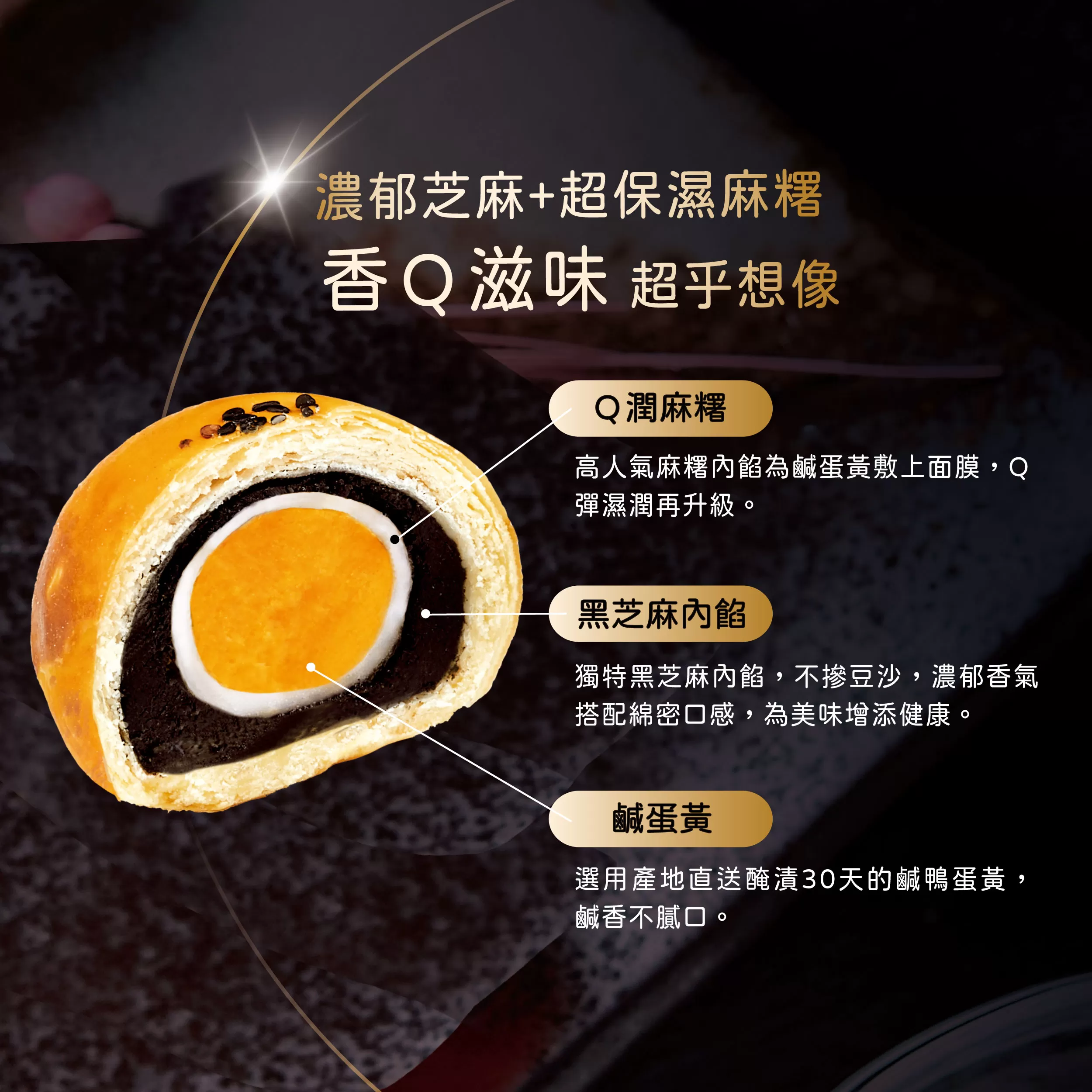 芝初8倍細黑芝麻蛋黃酥禮盒(早鳥優惠價7/31前)商品介紹-2